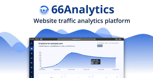 66Analytics v20.0.0 Nulled – Easy, Friendly & Privacy-focused Web Analytics PHP Script