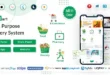 6amMart - Multivendor Food, Grocery, eCommerce, Parcel, Pharmacy delivery app with Admin & Website