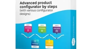 Advanced Product Configurator by Steps Module v1.6.6 – for PrestaShop