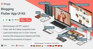 Bloggy - Blogging Flutter App (Android, IOS, PWA Responsive Website)