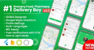 Delivery Boy for Groceries, Foods, Pharmacies, Stores Flutter App