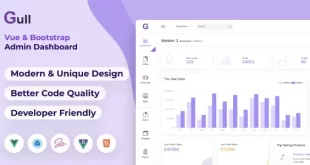 Gull - HTML & Vuejs Admin Dashboard Template