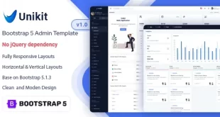 Unikit v1.0 – Multi Application Admin Dashboard Template Free